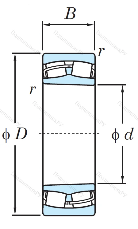 Сферический роликовый подшипник с конической посадкой на вал 22212 RZKW 33