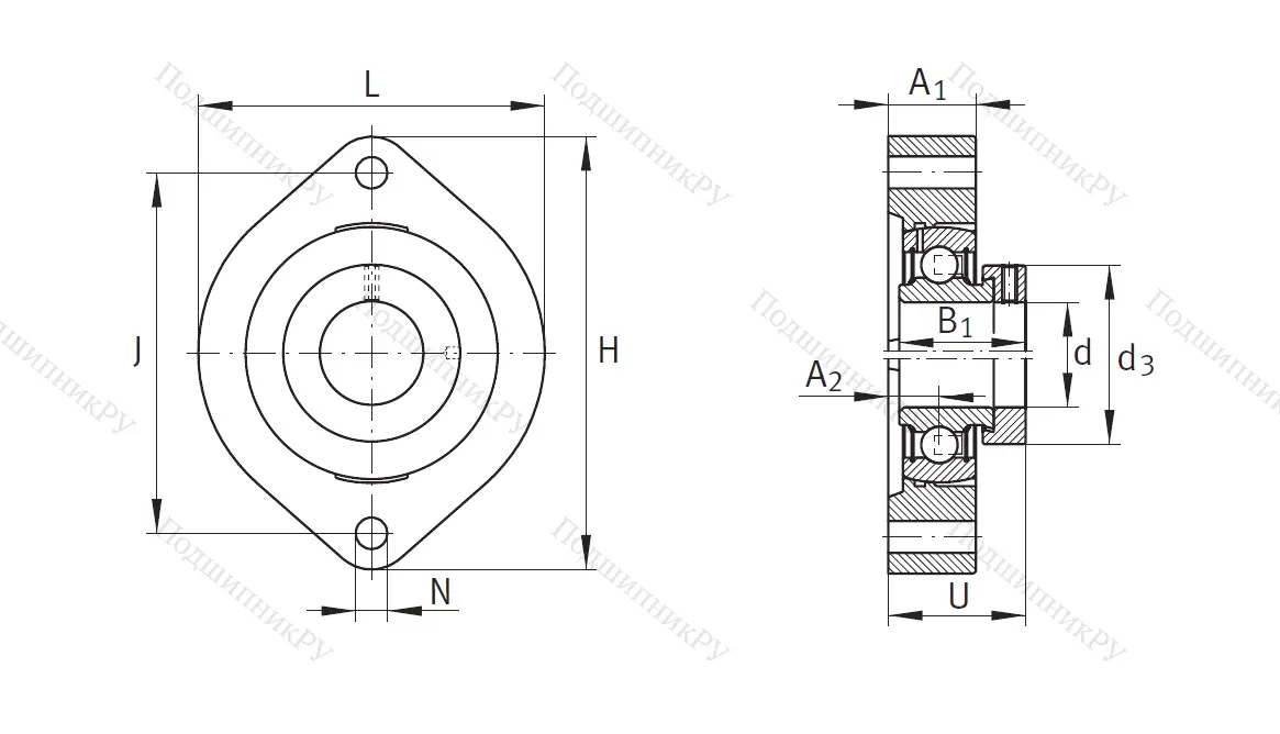 Подшипниковый узел FLCTE 17 XL