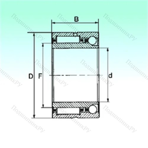 Подшипник комбинированный NKIA 5912
