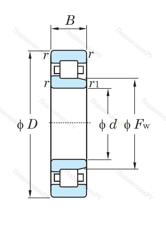 Роликовый цилиндрический подшипник NJ 224