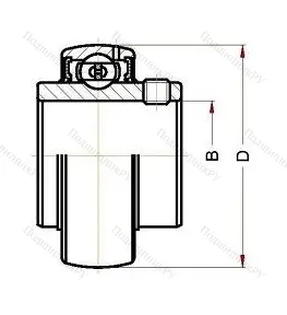 Высокотемпературный  корпусной подшипник UC 204 BHTS ZZ 280° (BECO) от производителя  BECO