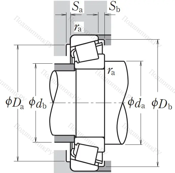 Конический роликовый подшипник HR 32922 J