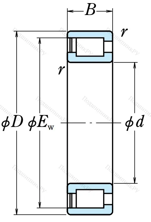 Роликовый цилиндрический подшипник NCF 2934 V
