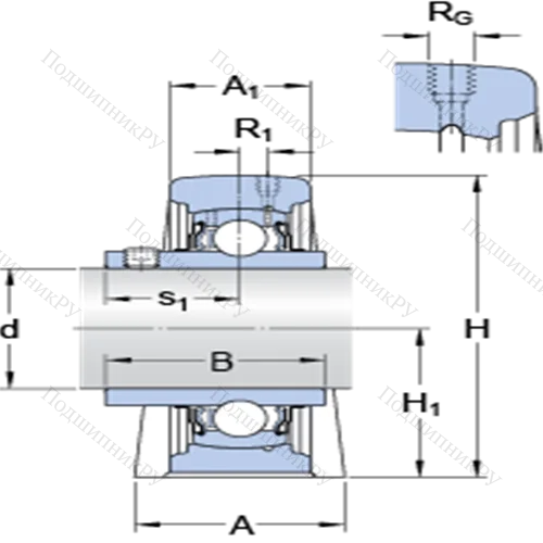 Стационарные подшипниковые узлы типа Y (литой корпус с коротким основанием, крепление стопорными винтами) SYF 25 TF