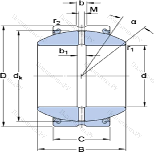 Радиальные сферические подшипники скольжения с контактными поверхностями сталь/сталь, требующие техобслуживания GEH 35 ES-2LS