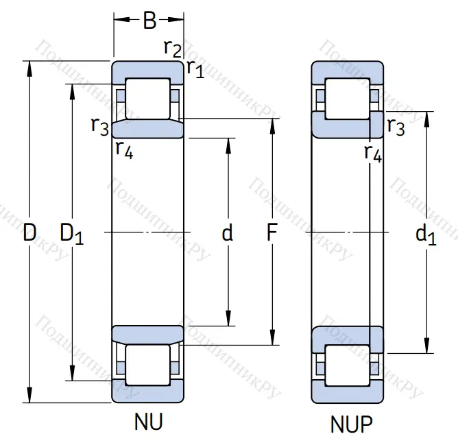 Роликовый цилиндрический подшипник NUP 2206 ECP