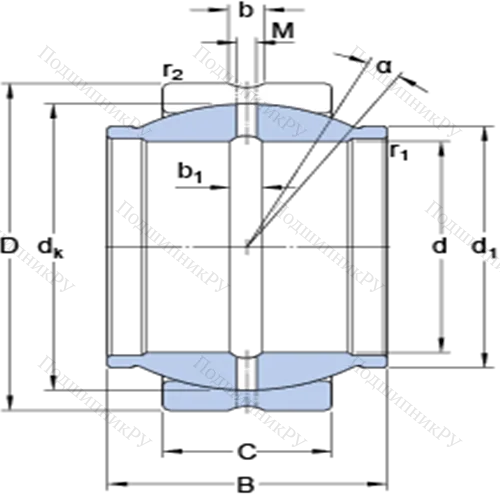 Радиальные сферические подшипники скольжения с контактными поверхностями сталь/сталь, требующие техобслуживания GEG 20 ES