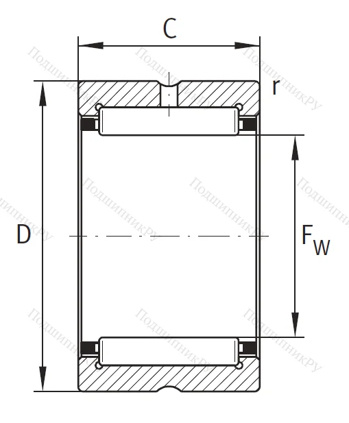 Игольчатый подшипник RNA 4913 XL