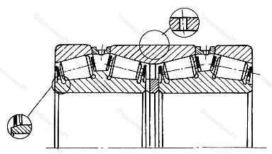Подшипник  778/750 размер 750x1090x578