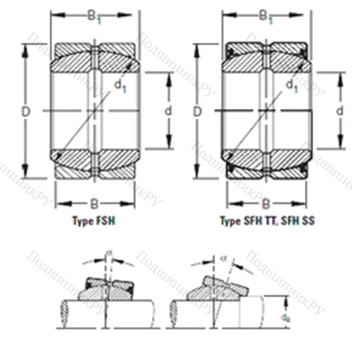 Подшипник скольжения сферический 280FSH 430