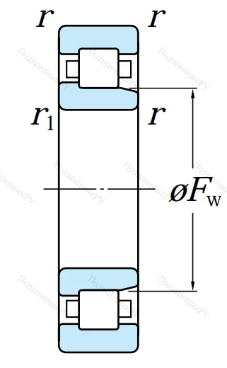 Роликовый цилиндрический подшипник NJ 2309 C 3