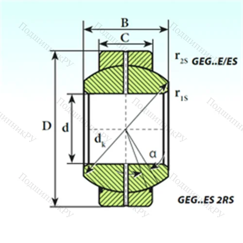 Подшипник скольжения сферический GEG 260 ES 2RS