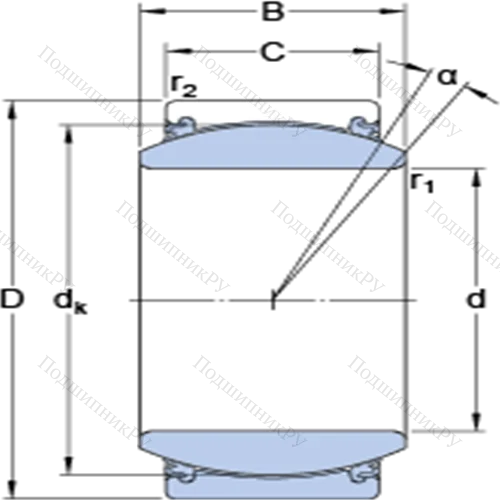 Радиальные сферические подшипники скольжения с контактными поверхностями сталь/сталь, требующие техобслуживания GE 25 TXE-2LS