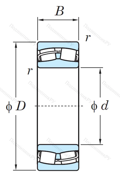 Сферический роликовый подшипник 21317 RHW 33