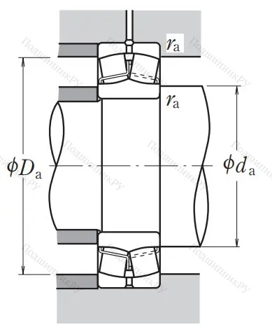 Сферический роликовый подшипник с конической посадкой на вал 22217 EAKE 4 C 3