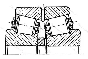 Подшипник  10979/950 размер 950x1120x190/268