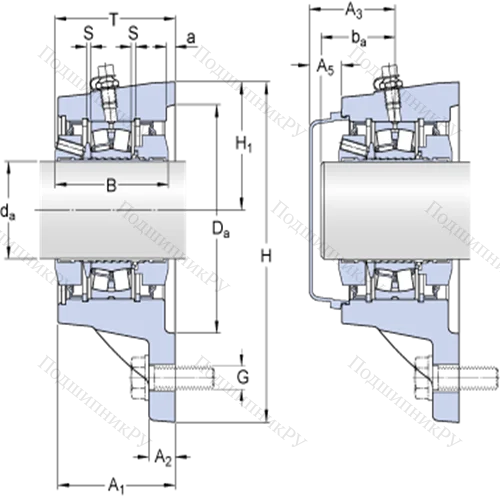 Фланцевые роликоподшипниковые узлы (SKF ConCentra, для метрических валов) FYNT 60 L