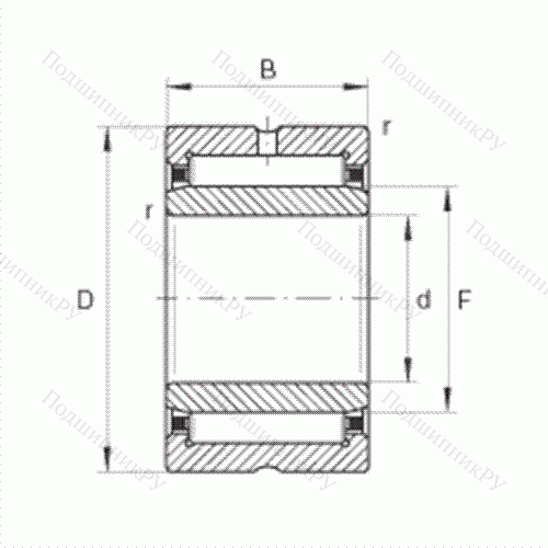 Подшипник роликовый игольчатый NA 69/22