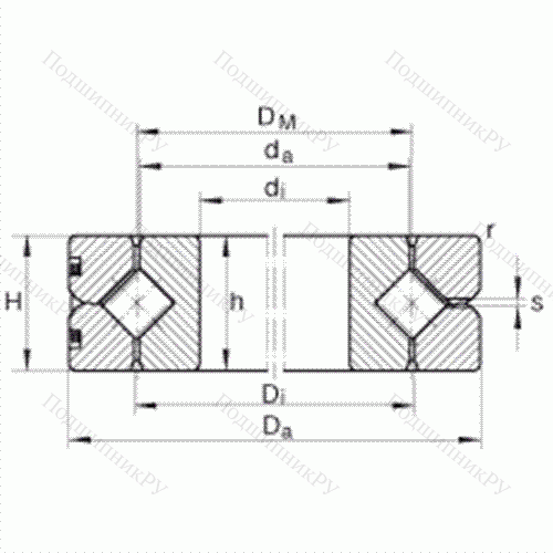 Подшипник с перекрестными роликами SX 011860