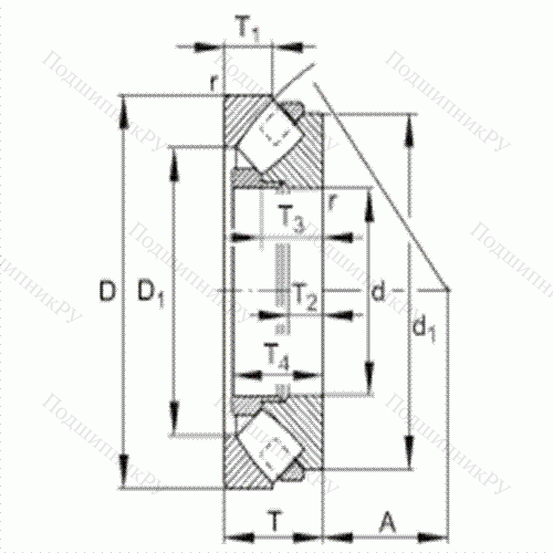 Подшипник роликовый упорно-радиальный сферический 292/530-E-MB