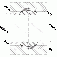 Подшипник GE 25-DO-2RS