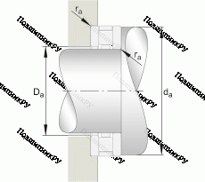 Подшипник 81105-TV